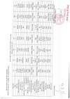 Lịch trực 5/5 - 11/5