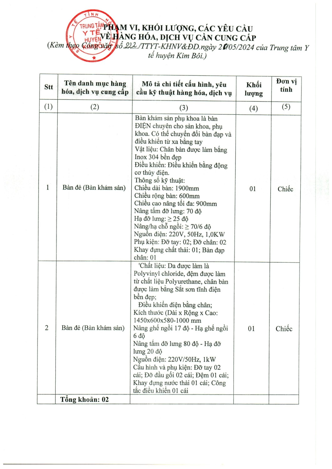 bàn đẻ page 0002