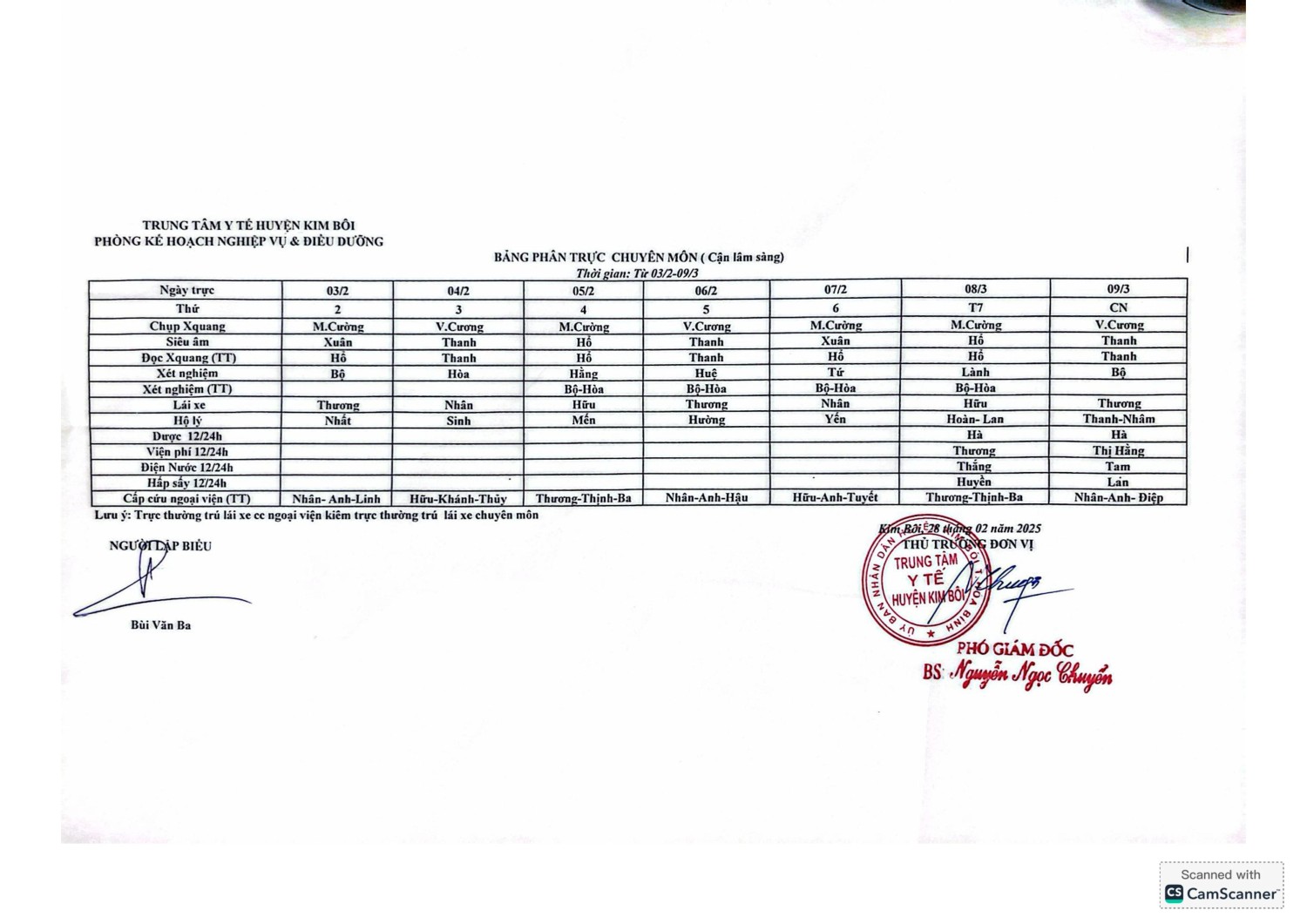 camscanner 2025 02 28 15 34 hinh anh 1