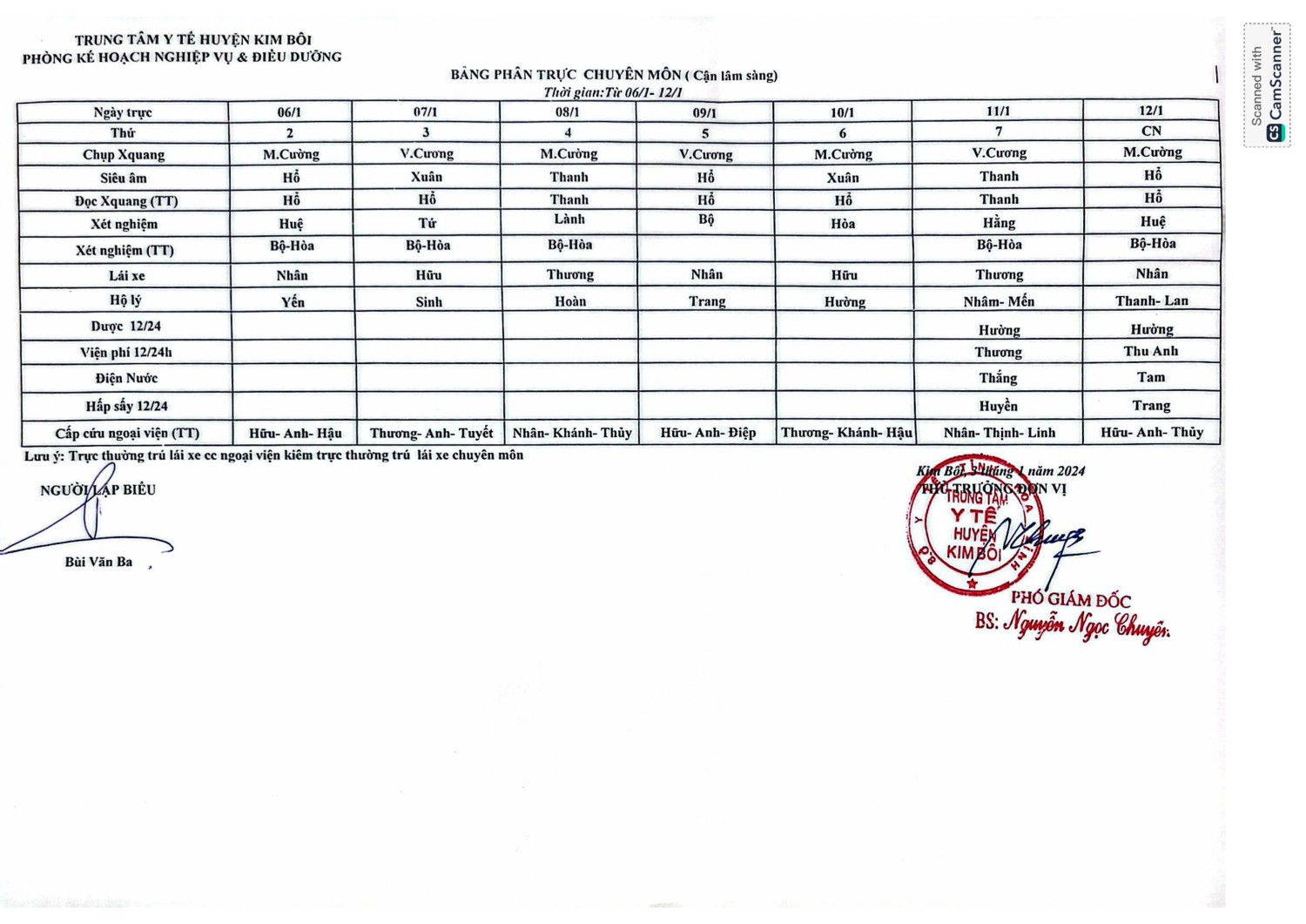 truc 06 1 12 1 da xoay hinh anh 1