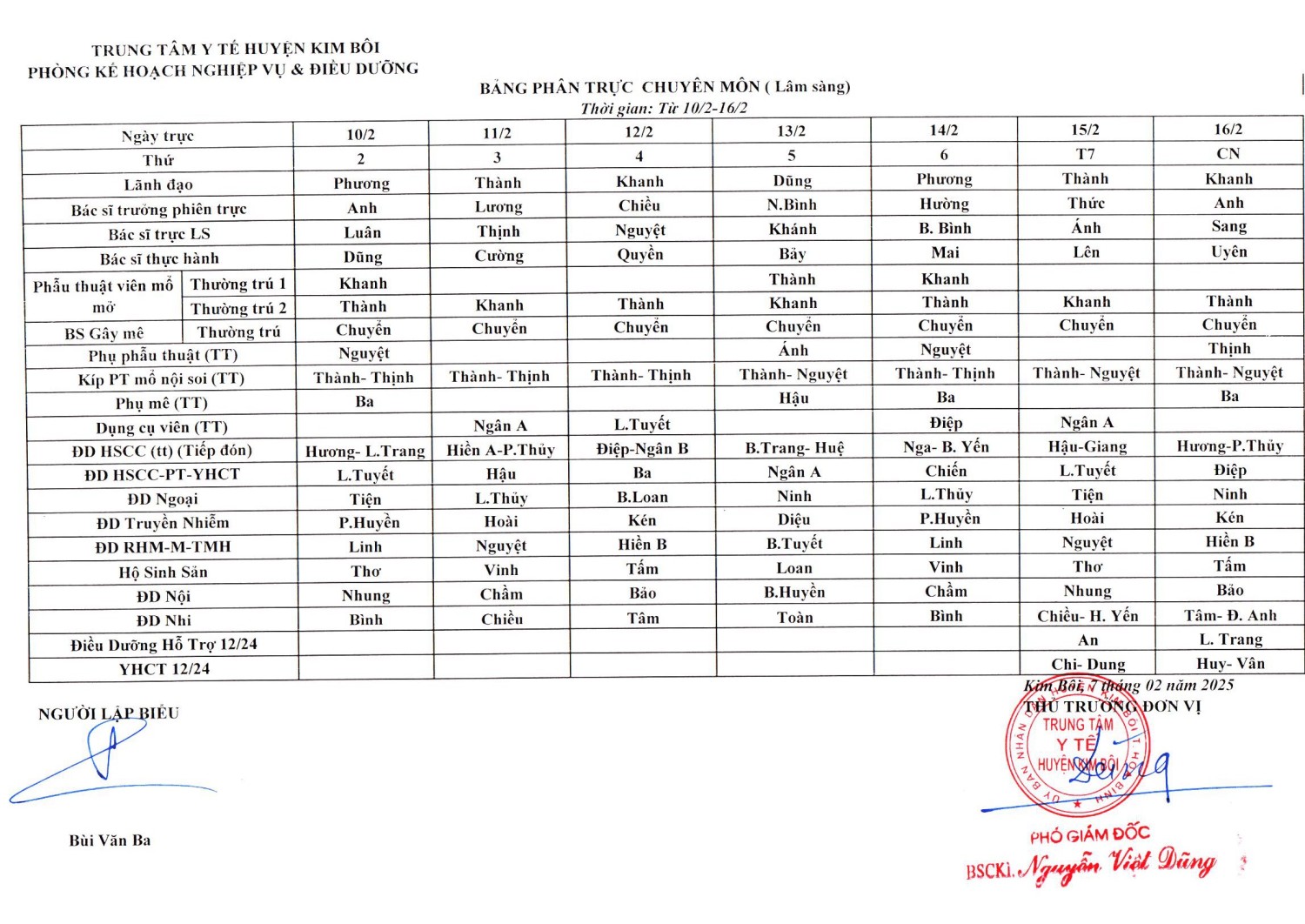 lịch trực t1 năm 2025  từ ngày 10-2 đến 16-2