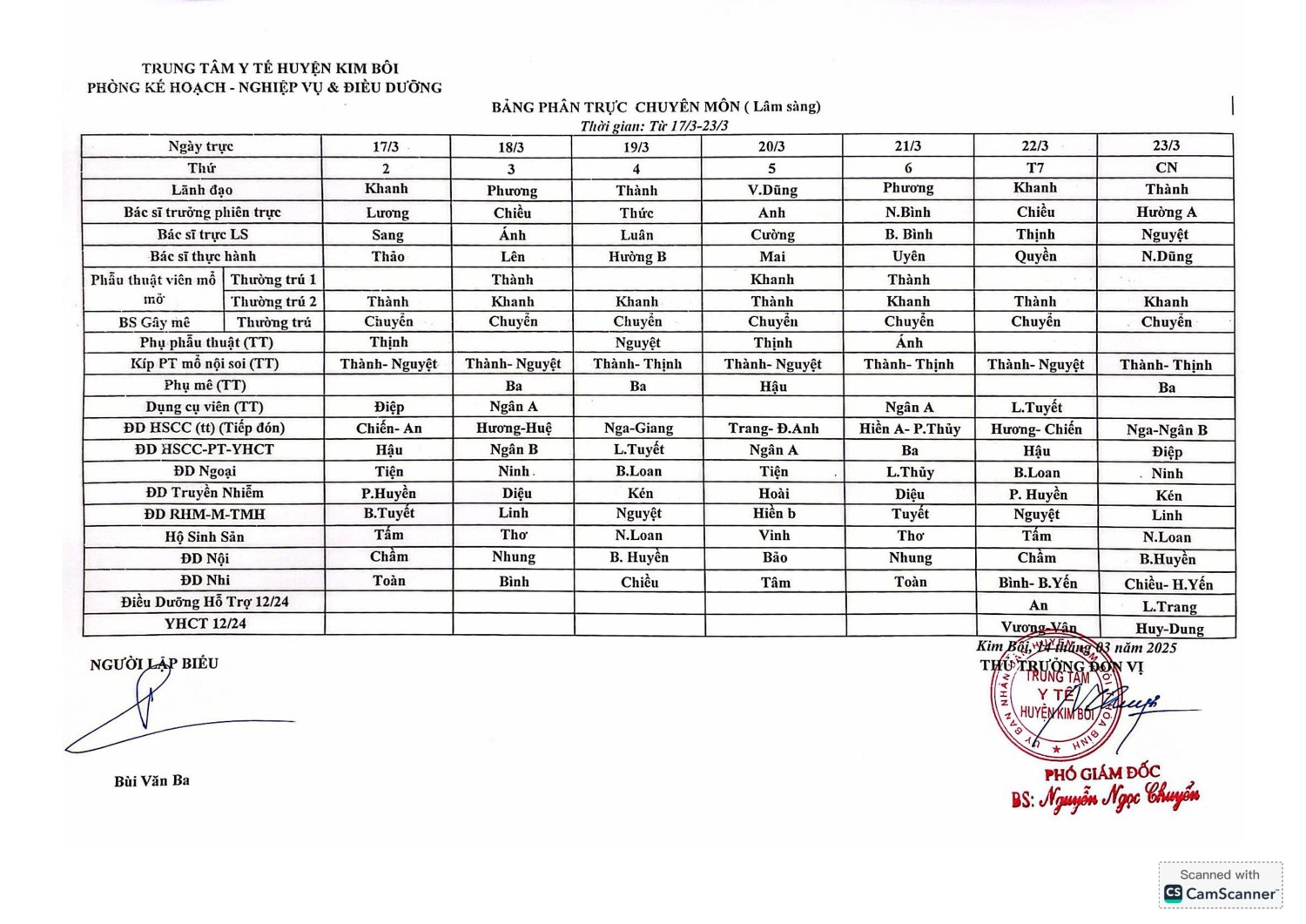 LỊCH TRỰC 17/3 - 23/3