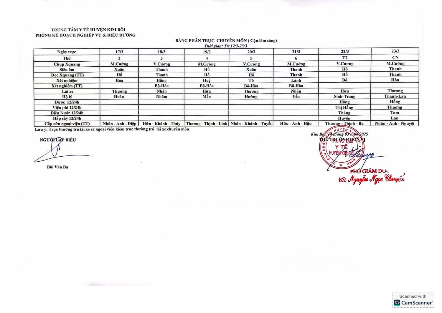 camscanner 2025 03 14 16 48 hinh anh 1