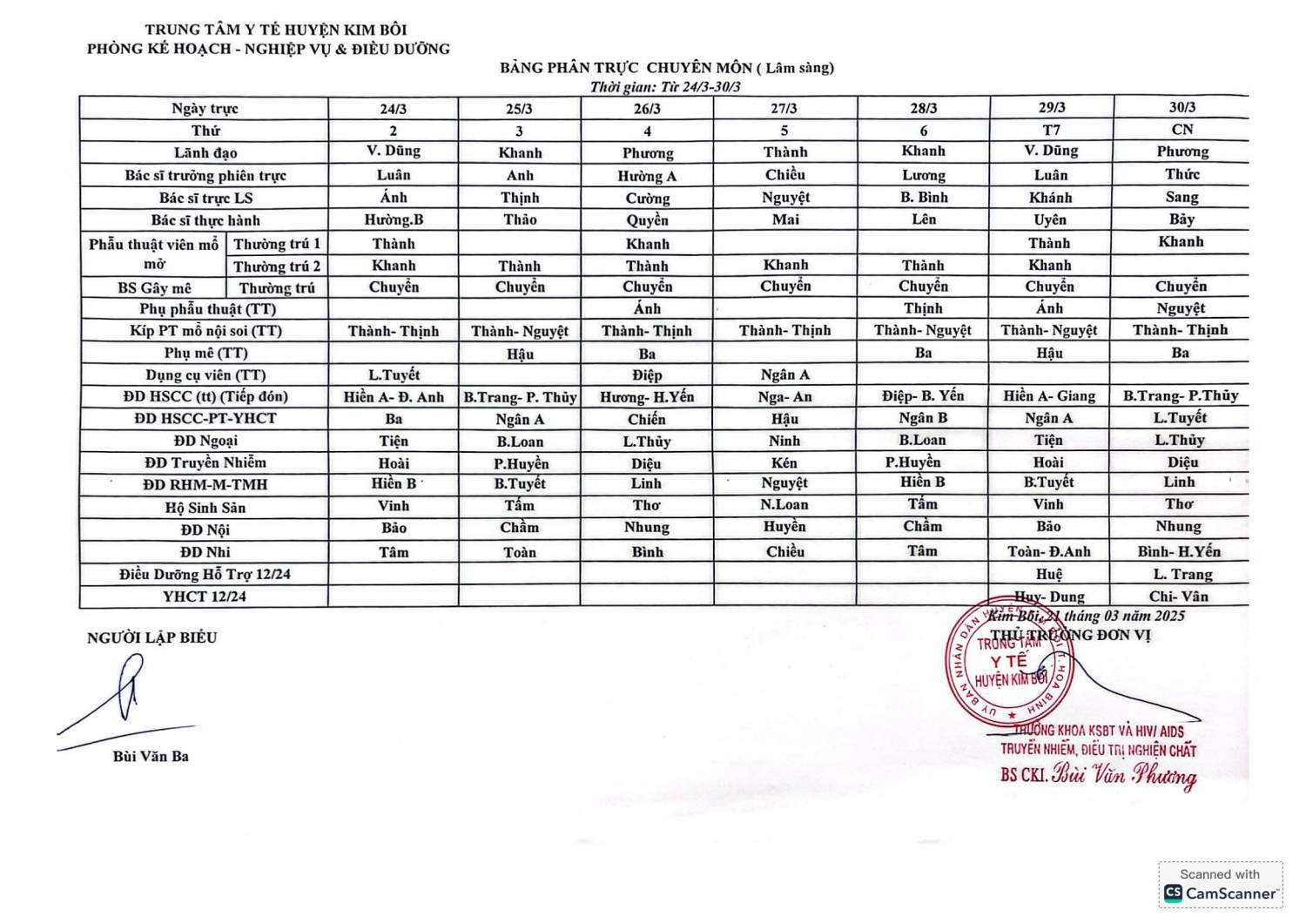 lịch trực 24/03 -30/03