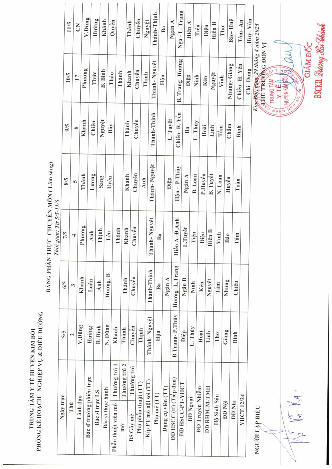 Lịch trực 5/5 - 11/5