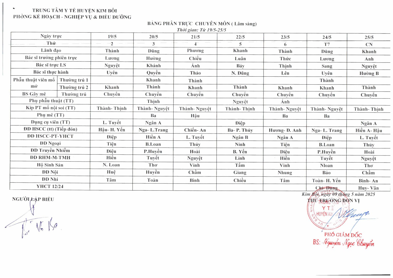 LỊCH TRỰC 19/5 - 25/5